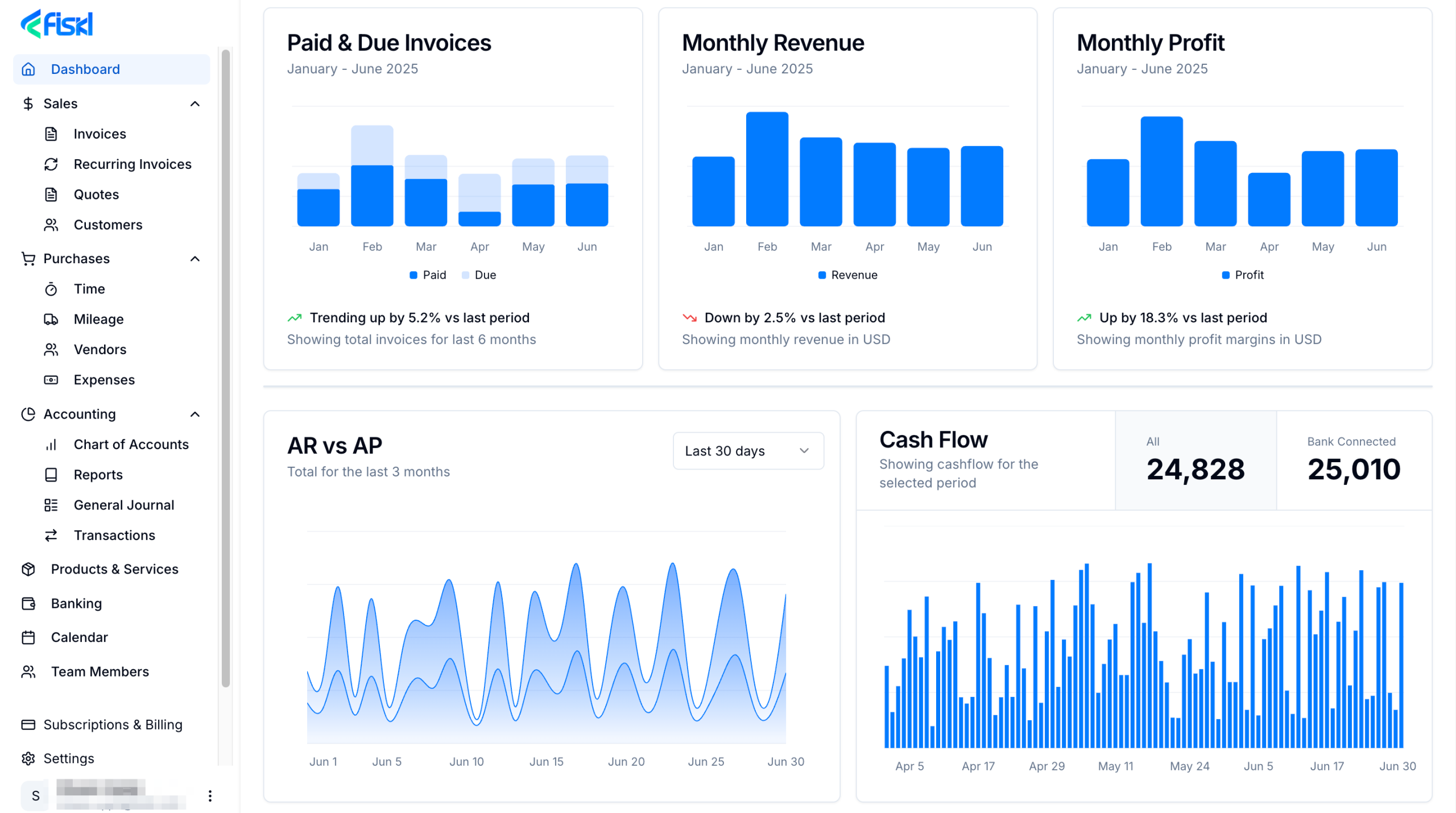 Cash Flow Fiskl AI Accounting