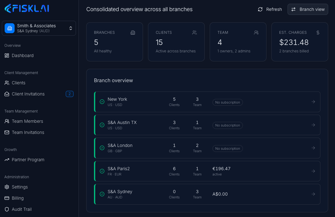 Fiskl Atlas consolidated branch overview showing Smith & Associates multi-branch management